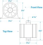 Blower Dimms