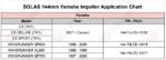 Yamaha 144mm Impeller Application Chart