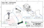 Heat Exchanger Installation Guides 18