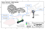Heat Exchanger Installation Guides 20