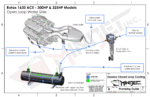 Heat Exchanger Installation Guides 25